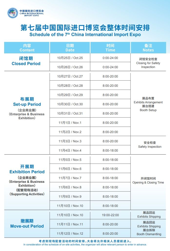 了解進(jìn)博會展臺設(shè)計(jì)搭建進(jìn)展，第七屆進(jìn)博會整體時間安排來了